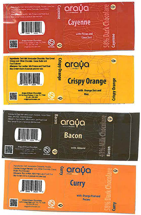 Araya Inc. Issues Allergy Alert on Undeclared Tree Nuts, Wheat, Milk and Soy in Their Chocolate Bars, Marshmallows, Dry Fruits and Chocolate Gift Boxes